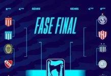 Así quedaron los octavos de final del Torneo Apertura hasta el momento