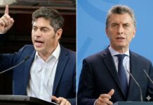 ¡De no creer!: Cositorto está cuarto en una encuesta presidencial que lideran Kicillof y Mauricio Macri
