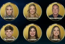Quién se va de Gran Hermano este domingo, según las encuestas