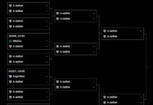 Así están los cruces de 16vos de final del Mundial 2026