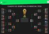 Así quedó el cuadro de semifinales del Mundial 2026