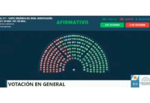 Reforma de la Carta Orgánica del BCRA: Votación en Diputados Revela Divisiones Clave