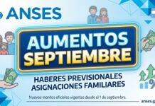 ANSES Anuncia Aumento del 2,1% en Jubilaciones y Asignaciones a Partir de Septiembre