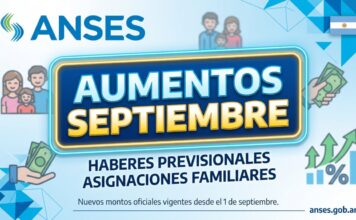 ANSES Anuncia Aumento del 2,1% en Jubilaciones y Asignaciones a Partir de Septiembre