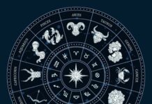 Horóscopo del Domingo: Un Vistazo a las Predicciones para Todos los Signos