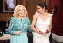 Descubre Quiénes Serán los Invitados de Mirtha Legrand y Juana Viale este Fin de Semana