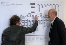 Milei Refuerza su Apoyo a Sturzenegger a Pesar de la Controversia