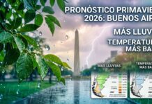 Pronóstico del SMN: Una Primavera Inusual con Lluvias y Temperaturas Bajas