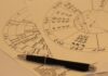 Astrología y Tecnología: Los Signos Más Afortunados de Agosto de 2026