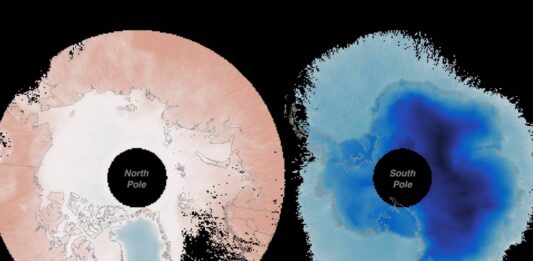 Revelaciones de la NASA: Cambios alarmantes en las temperaturas de los polos