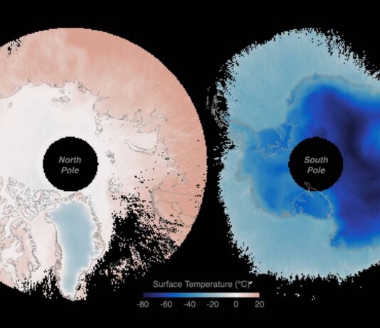 Revelaciones de la NASA: Cambios alarmantes en las temperaturas de los polos