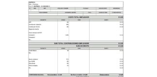 Los Nuevos Recibos de Sueldo Revelan el Verdadero Costo del Trabajo en Argentina