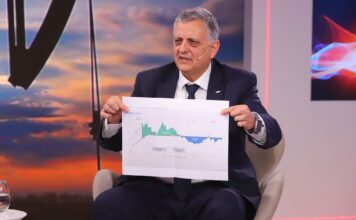 Horacio Marín presenta su innovadora estrategia en YPF y la llegada de McDonald’s a las estaciones de servicio