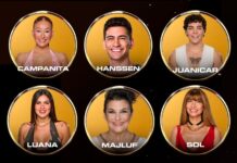 Gran Hermano: ¿Quién abandonará la casa este lunes? Las encuestas revelan sorpresas