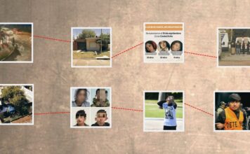 Desenmascarando el Triple Crimen Narco: La Cronología del Horror en Florencio Varela