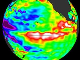 Alerta Climática: El Súper Niño y sus Consecuencias para Argentina