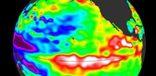 Alerta Climática: El Súper Niño y sus Consecuencias para Argentina