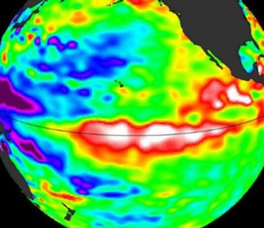 Alerta Climática: El Súper Niño y sus Consecuencias para Argentina