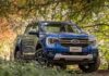 Los precios de la Ford Ranger se mantienen en septiembre 2026