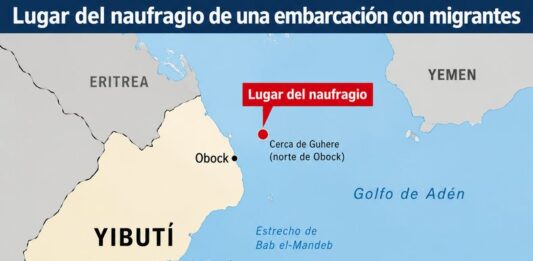 Tragedia en el Golfo de Adén: Naufragio deja 139 muertos entre migrantes